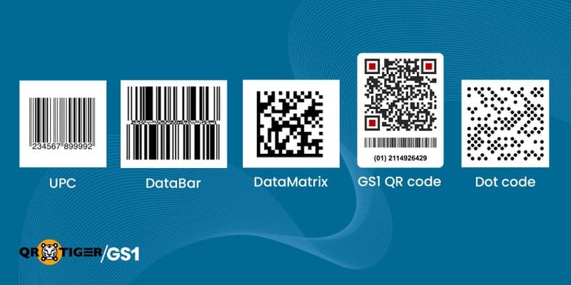 The GS1 Barcode Format List